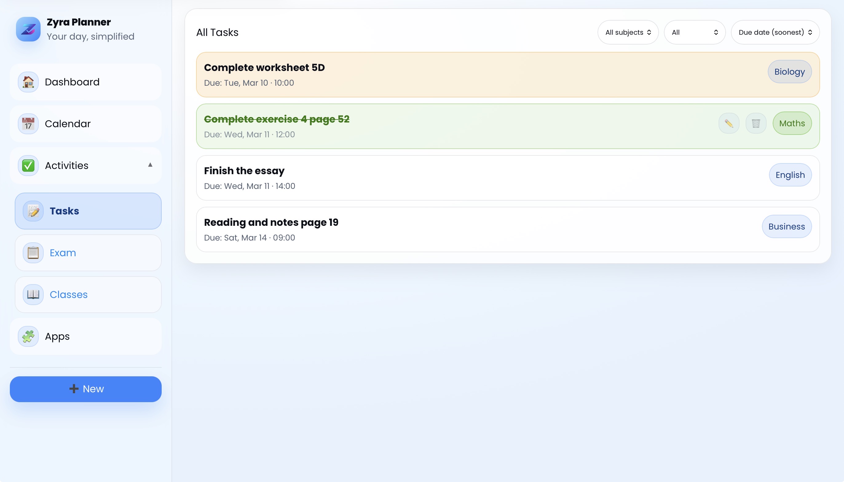 Task management view